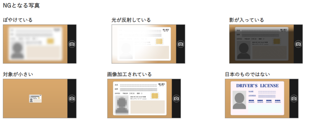 ワイモバイル　本人確認書類